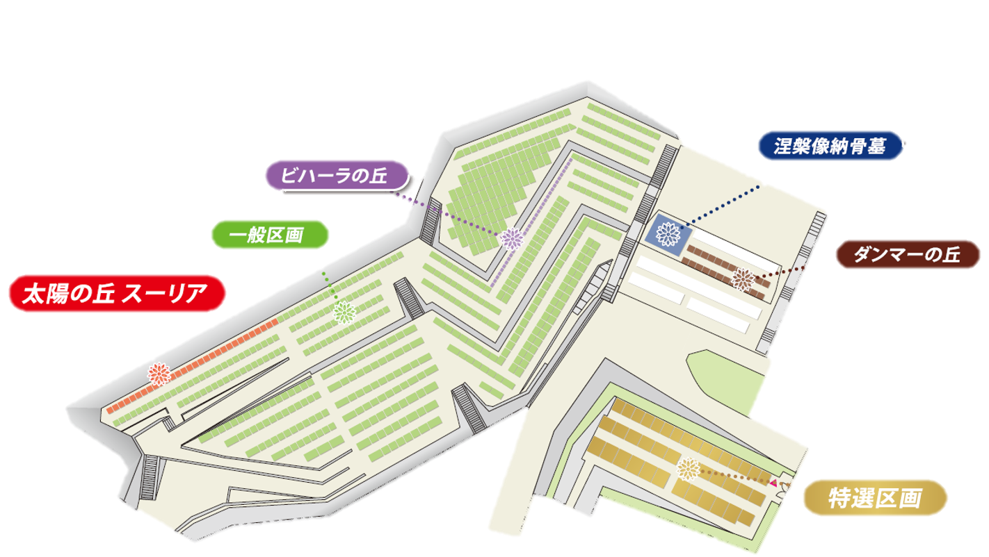 案内図